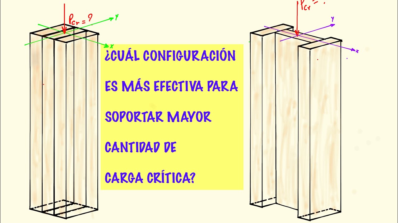 COLUMNAS ARTICULADAS || ¿QUE COLUMNA SOPORTA LA MAYOR CANTIDAD DE CARGA?