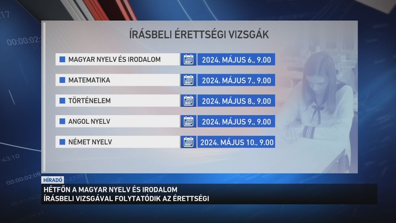 Holnap tartják a magyar nyelv és irodalom érettségit