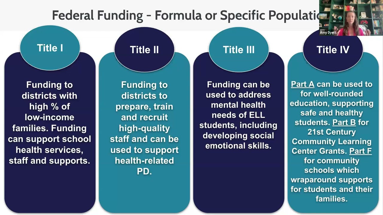 School Based Mental Health Funding   Virtual Conference 2024