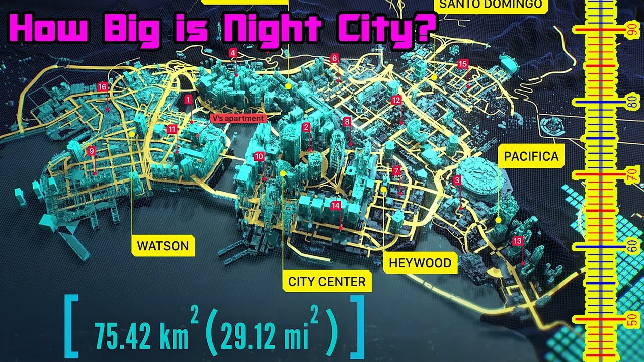 Night City Size Comparison | Cyberpunk 2077
