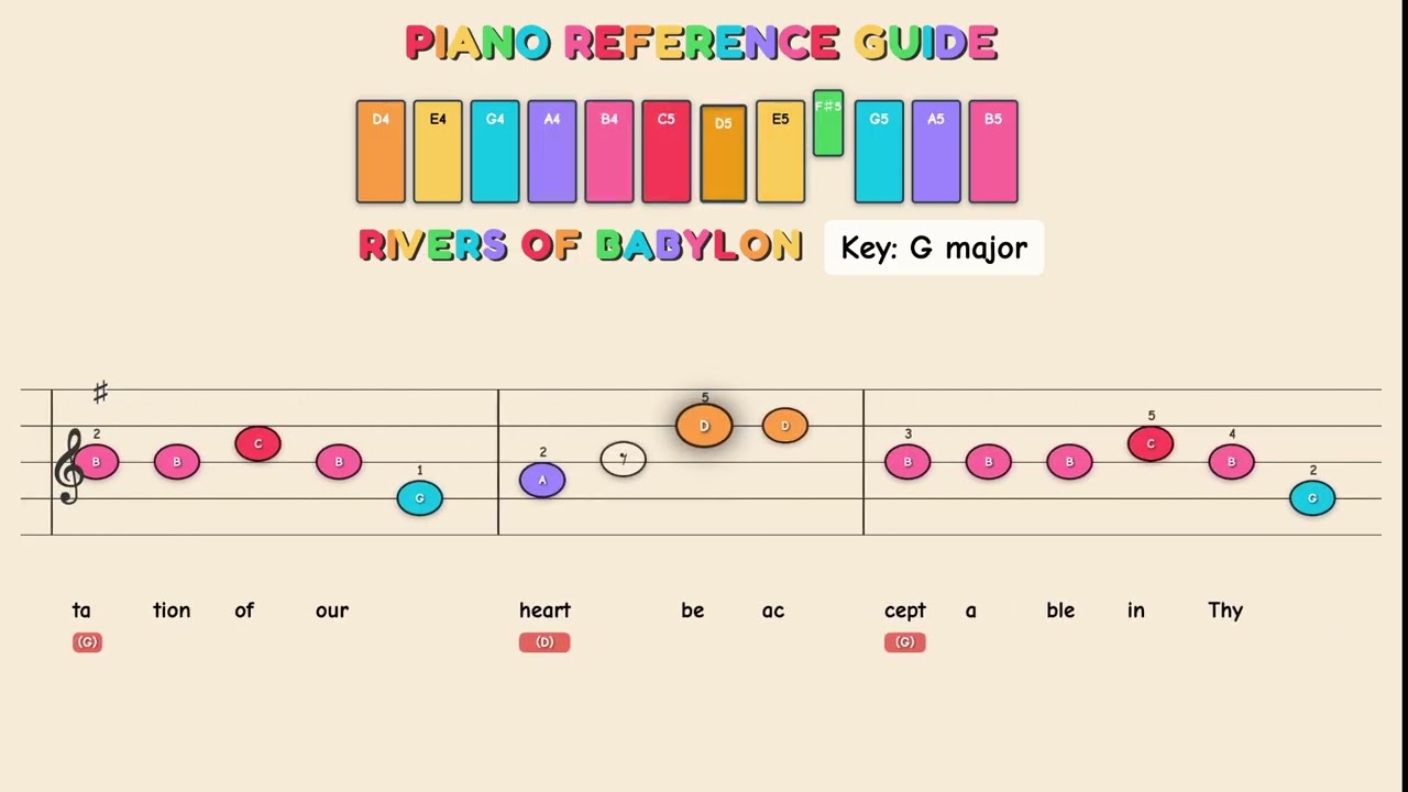 Rivers Of Babylon - The Melodians | Easy Piano Tutorial for Kids - Beginner Color Sheet Music