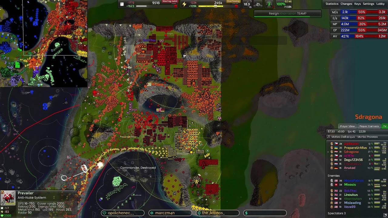 Looks Like Updates Not Mid March | Broken Arrow