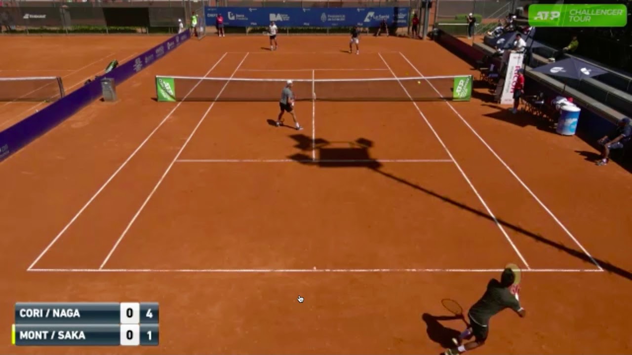 Sumit Nagal HUGE FOREHAND - ATP Buenos Aires Challenger Doubles Round 1