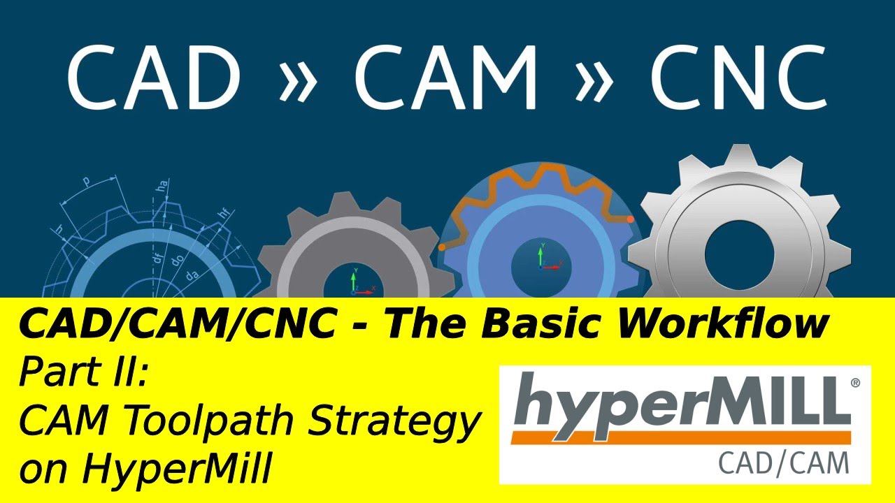 CAD/CAM/CNC Basic Part II | HyperMill CAM Toolpath Strategy from SolidWorks Model Step‑by‑Step