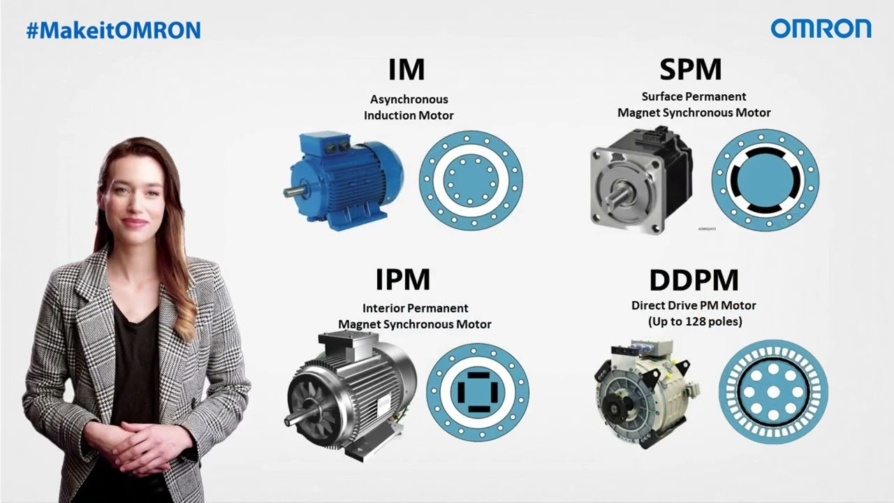 OMRON's M1 Inverter