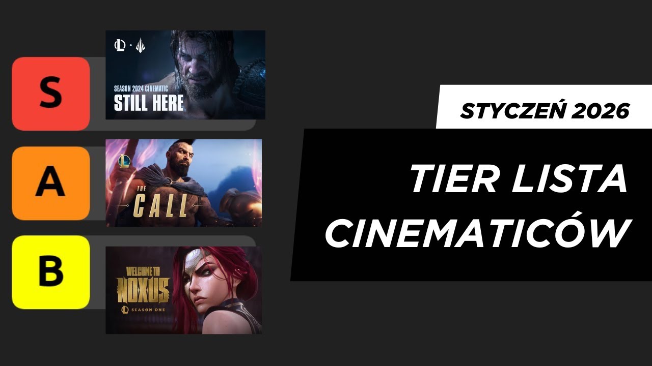 TIER LISTA CINEMATICÓW LOL - STYCZEŃ 2026