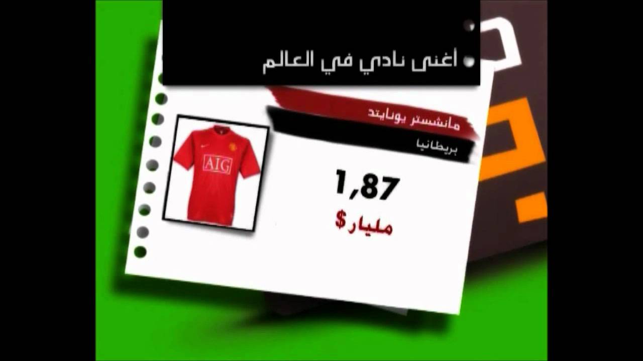 VizRt By ,Khalil Burno