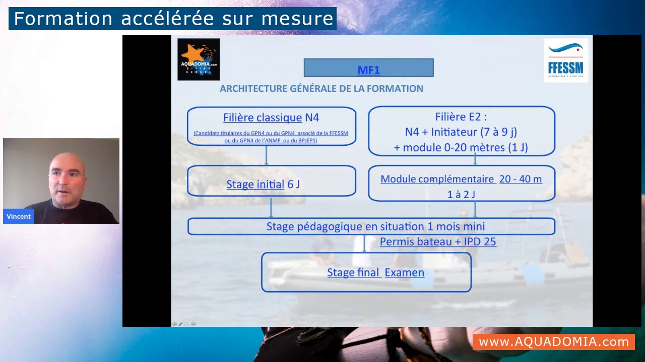 Comment préparer le MF1 monitorat fédéral FFESSM #MF1 #plongee