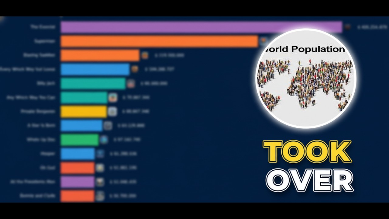 When One Continent Finally Took Over the World