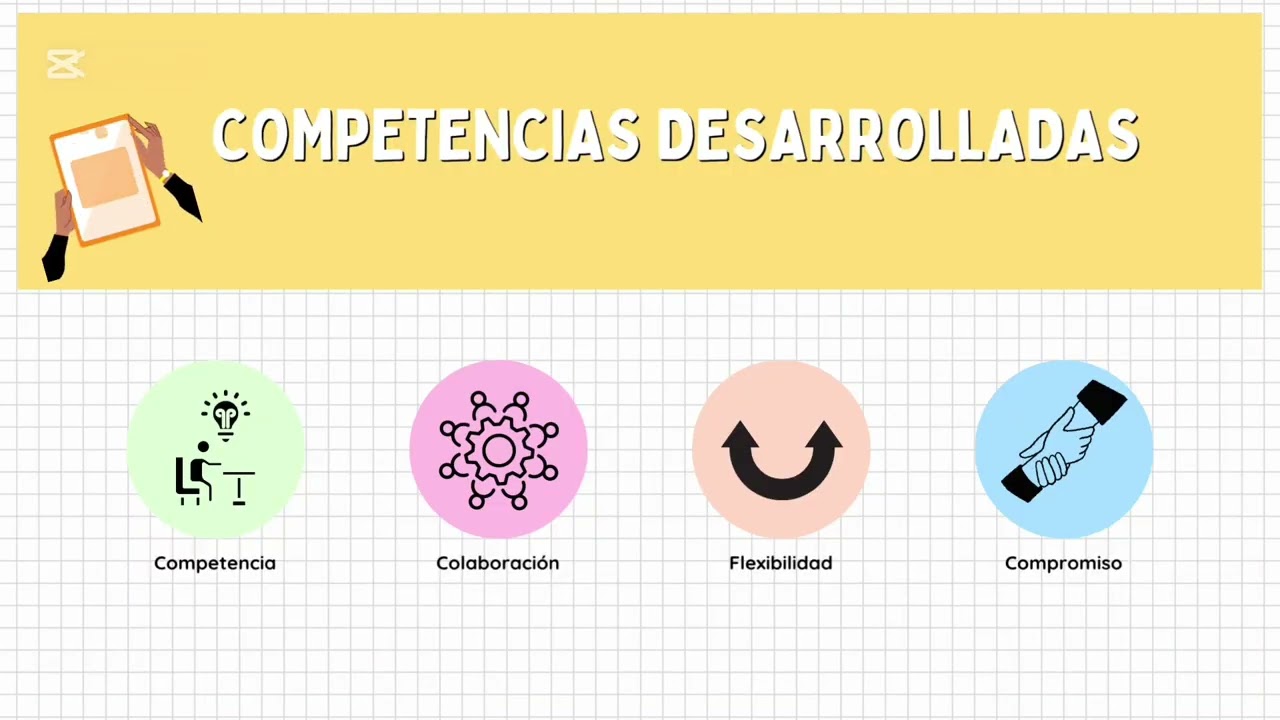 Gamificación como estrategia para fomentar la motivación en FOL