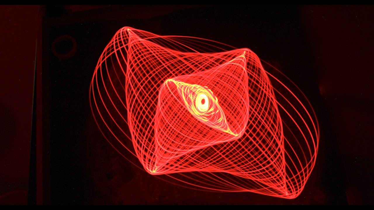 Sand, light pendulums-Lissajous patterns-part two // Homemade Science with Bruce Yeany