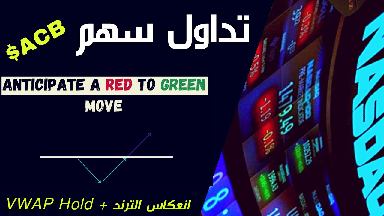 (VWAP hold انعكاس الترند و)   $ACB تداول الأسهم الأمريكية: تداول سهم