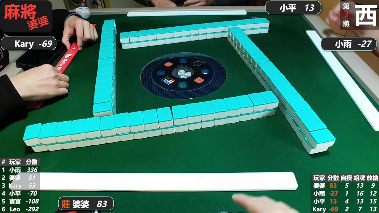 麻將婆婆 | 明天開始去花蓮玩3天…20250207