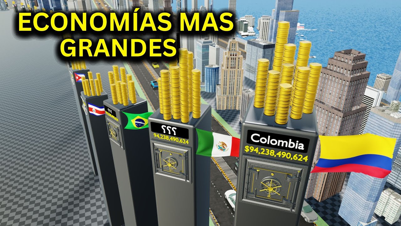 ECONOM&Iacute;AS m&aacute;s PODEROSAS de LATINOAM&Eacute;RICA en 2025 (PIB)