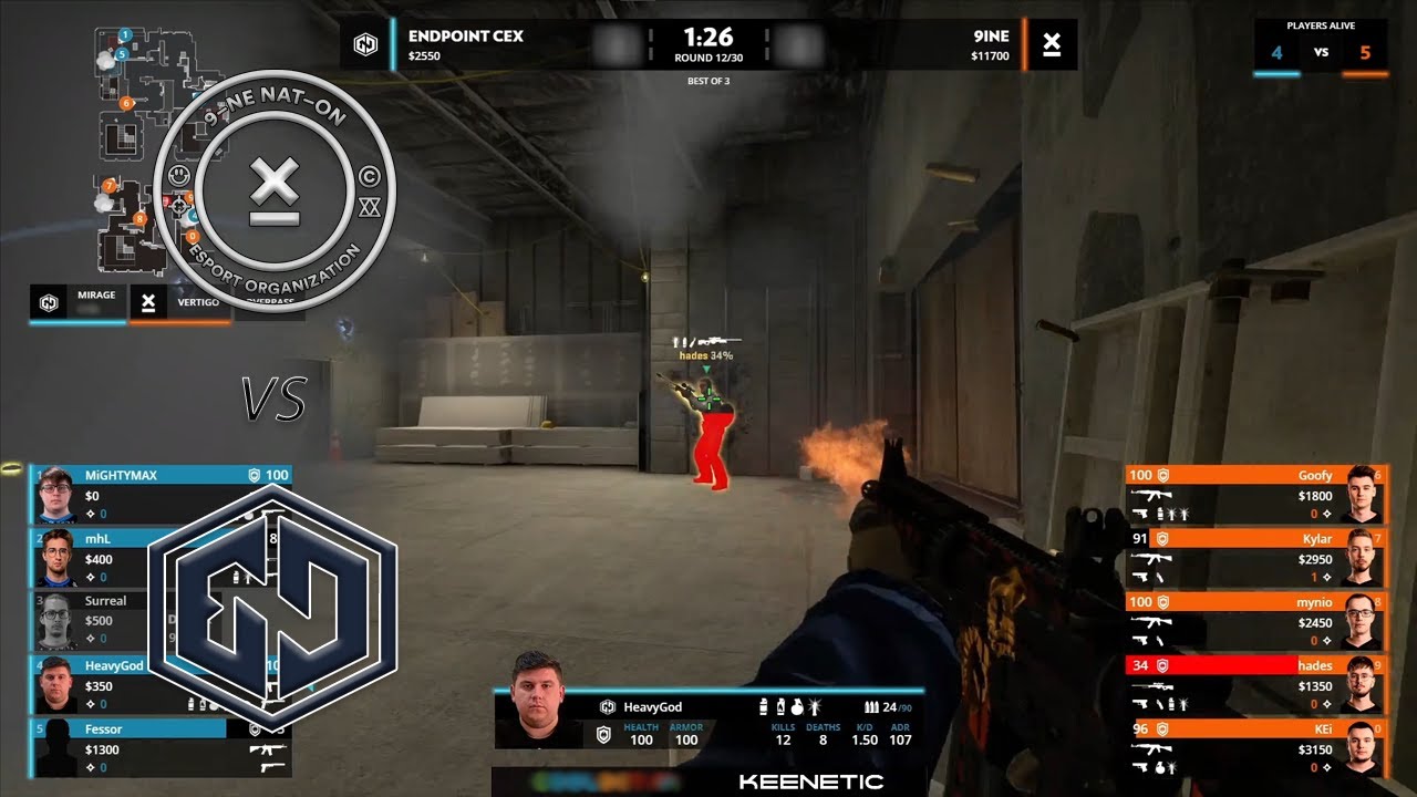 9INE vs ENDPOINT | Elisa Invitational Winter 2023