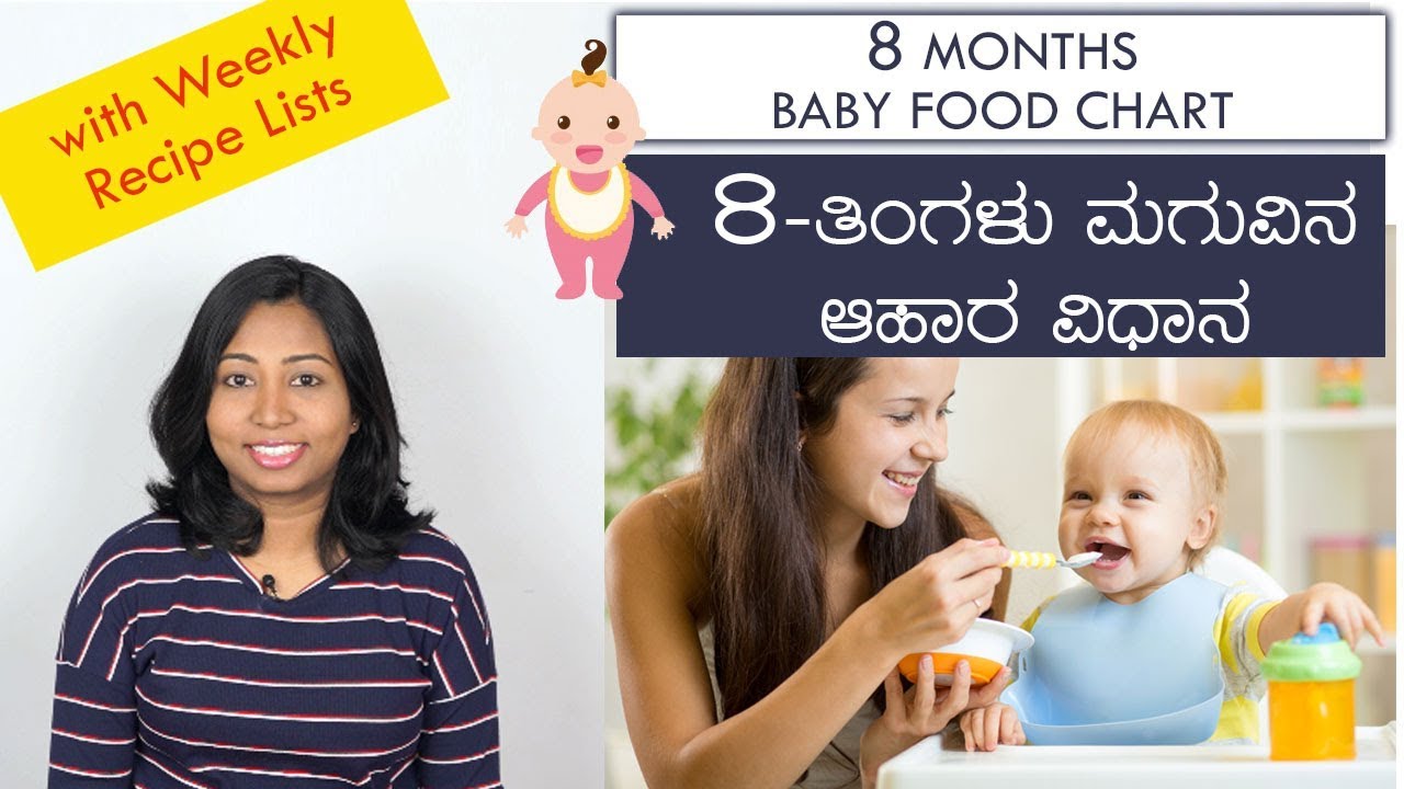 8 ತಿಂಗಳು ಶಿಶು ಆಹಾರ ವಿಧಾನ | Baby Food Chart📝 - Quantity? Time?⏳  Recipe List