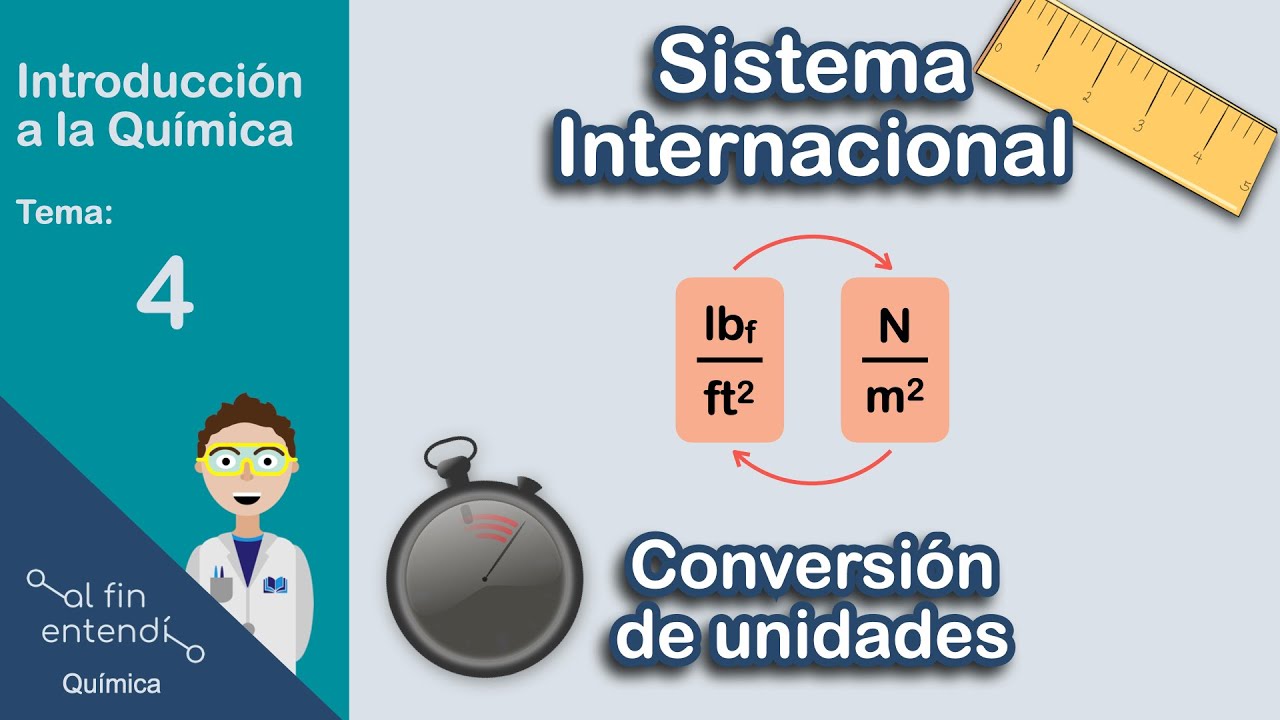 ANÁLISIS DIMENSIONAL Ejercicios básicos