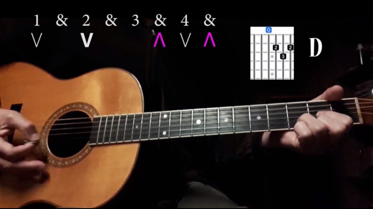 Long May You Run (Neil Young) - cover with chords