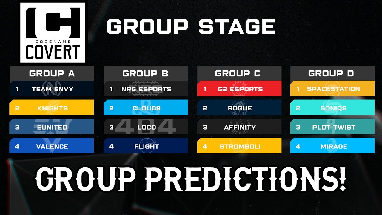 NORTH AMERICA COVERT GROUPS ANNOUNCED! PREDICTIONS!