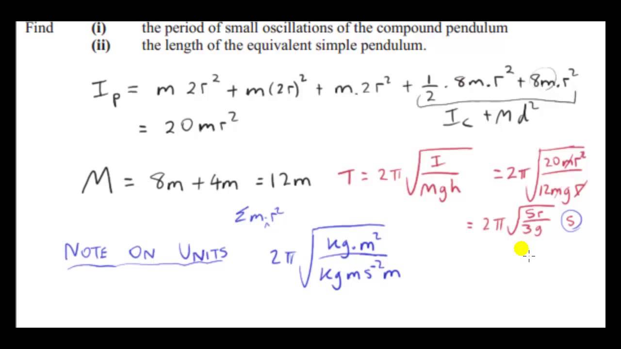 Compound Pendulum Examples HL (2014 2013 2006)