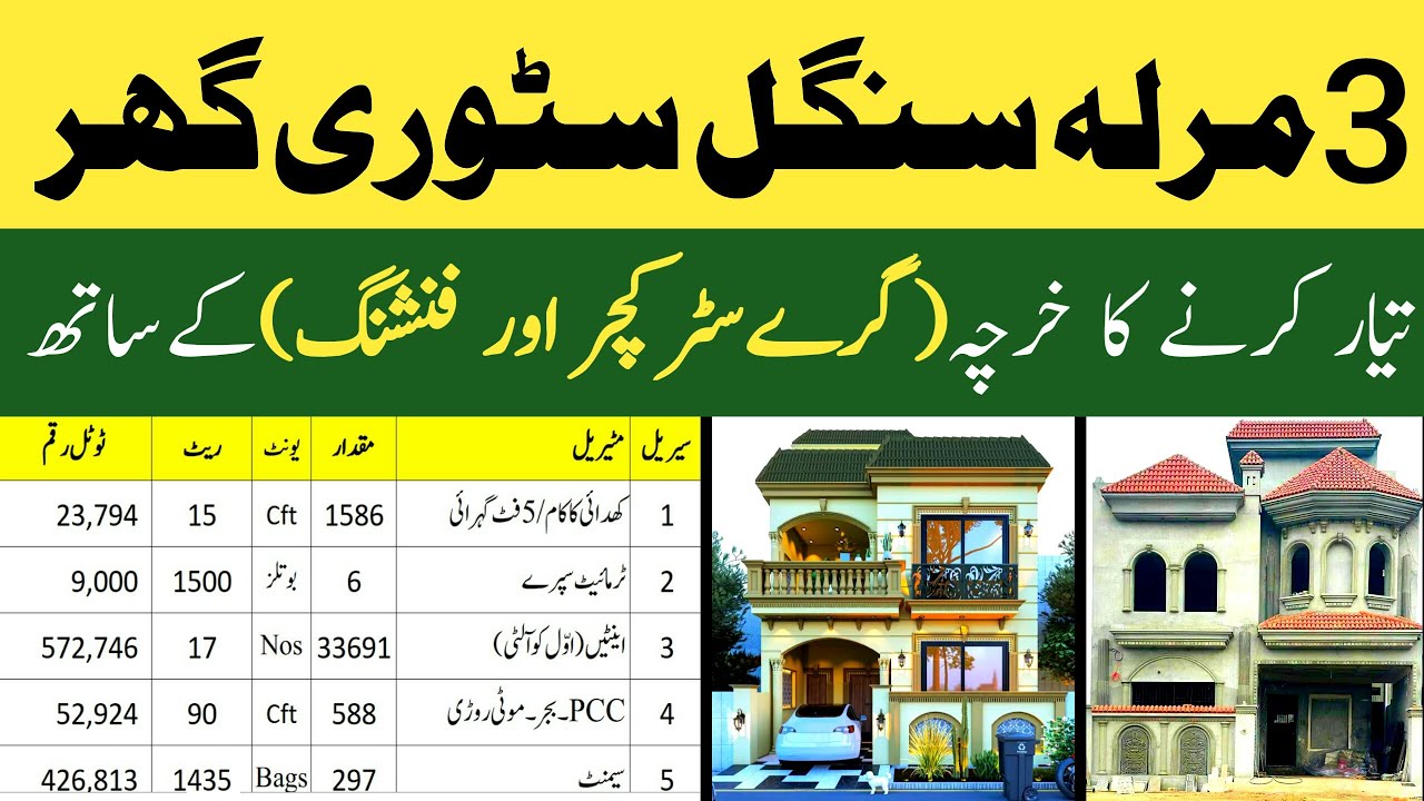 3 marla single story house construction cost in pakistan 2025 | Construction cost of house in 2025