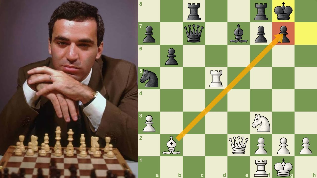 Uma das partidas mais belas de Garry Kasparov, o Ogro de Baku || Kasparov x Lajos Portisch, 1983