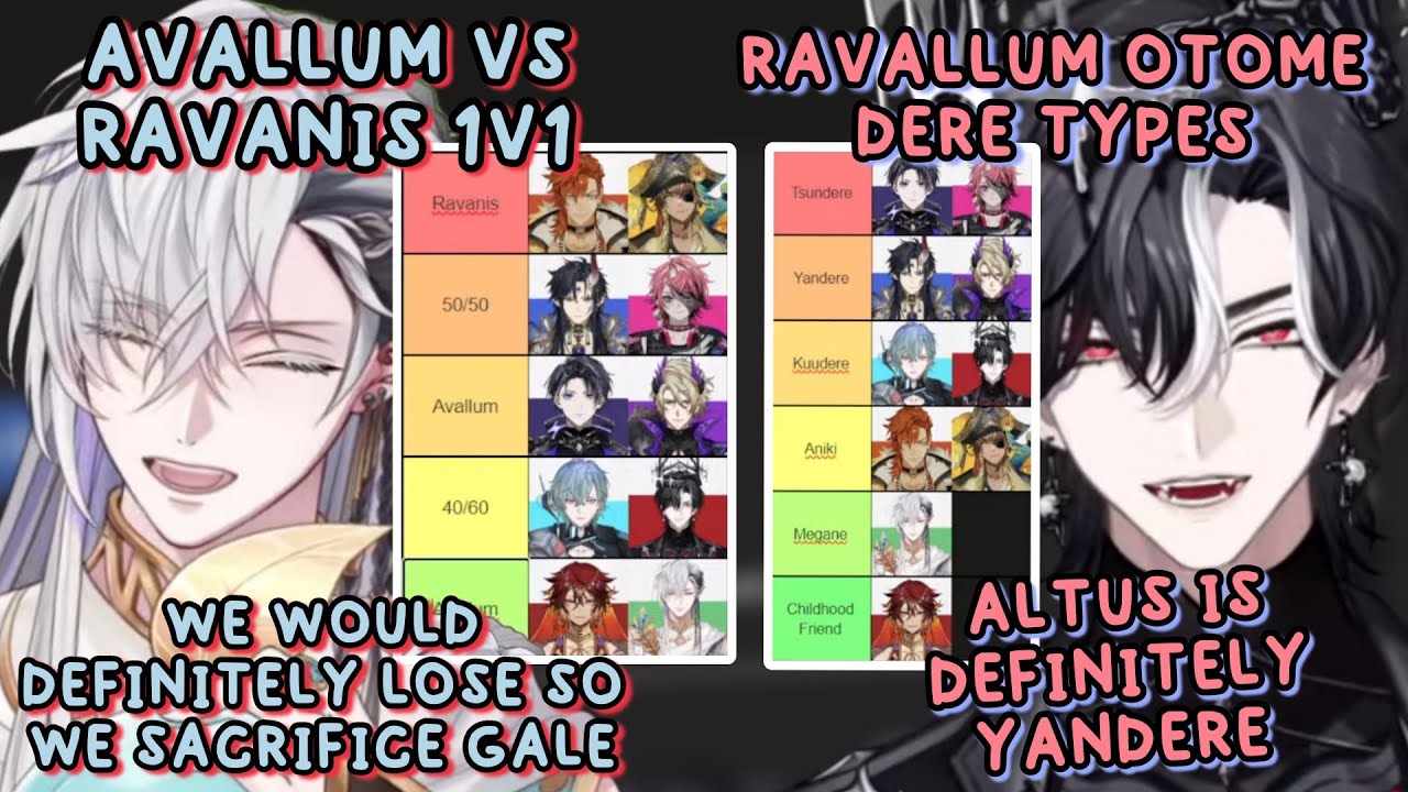 Several Ravallum Tierlist by Cassian and Lucien