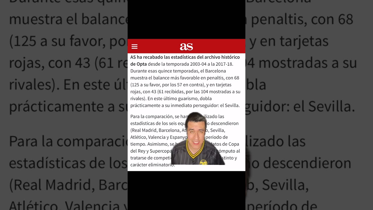 Barcagate! Why they are in trouble with La Liga