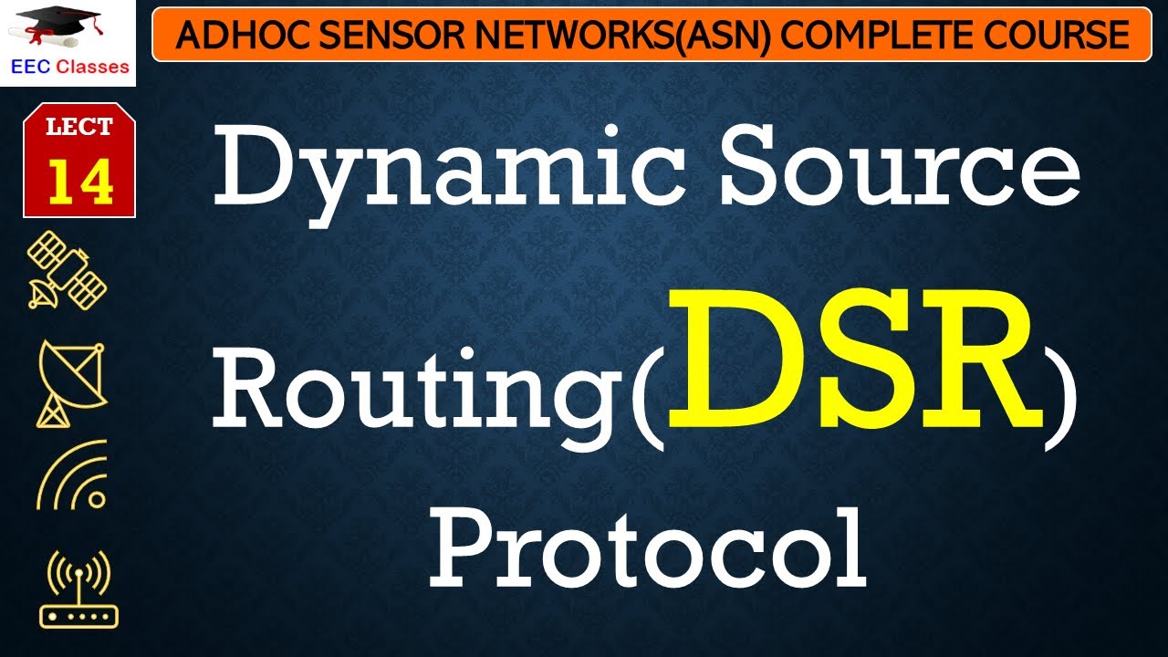 L14: Dynamic Source Routing(DSR) Protocol | Adhoc Network Routing Protocol | ASN Lectures in Hindi
