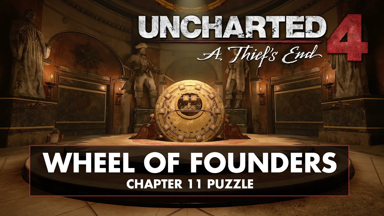 Uncharted 4 • Chapter 11 Puzzle Solution • Wheel of Founders