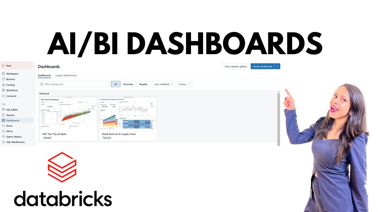 Панели мониторинга AI/BI в Databricks