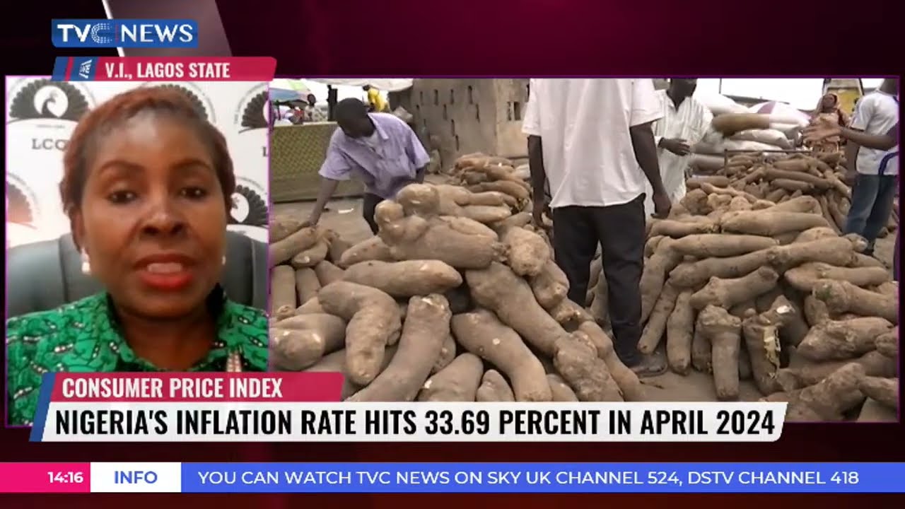 Analyzing Federal Government's Efforts At Taming Inflation, Stabilizing The Economy