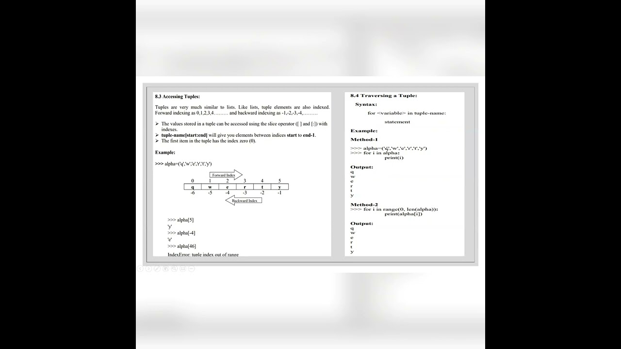 Python tuples for class 11 & 12