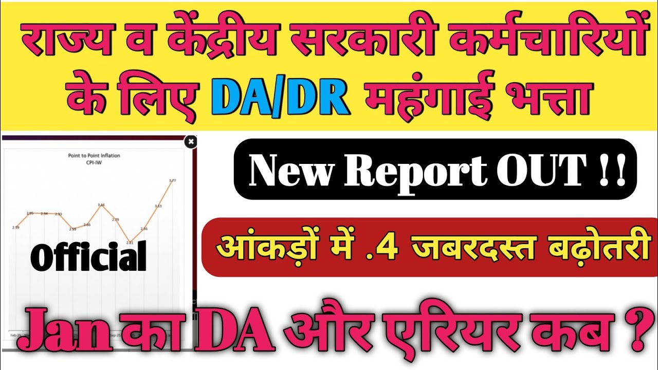 DA/DR Latest News | DA News Today| dearness allowance मंहगाई भत्ता| DA hike news #dearness_allowance