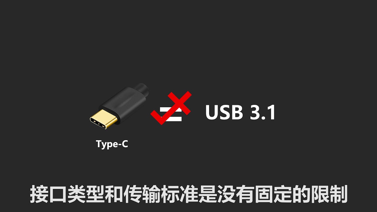 USB Type-C 和 Thunderbolt 3 雷電3之間究竟有什麽關系？為什麽很多同學還是搞不懂
