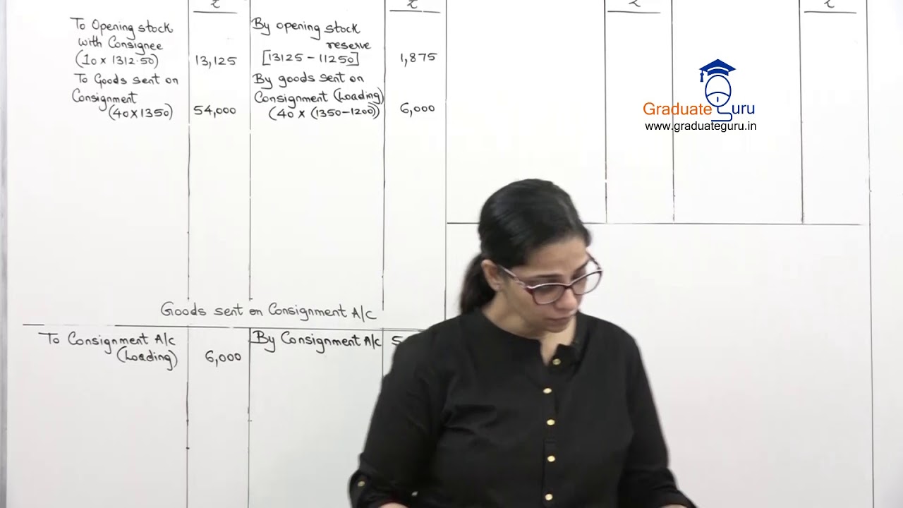 Consignment Accounts   Lecture 9