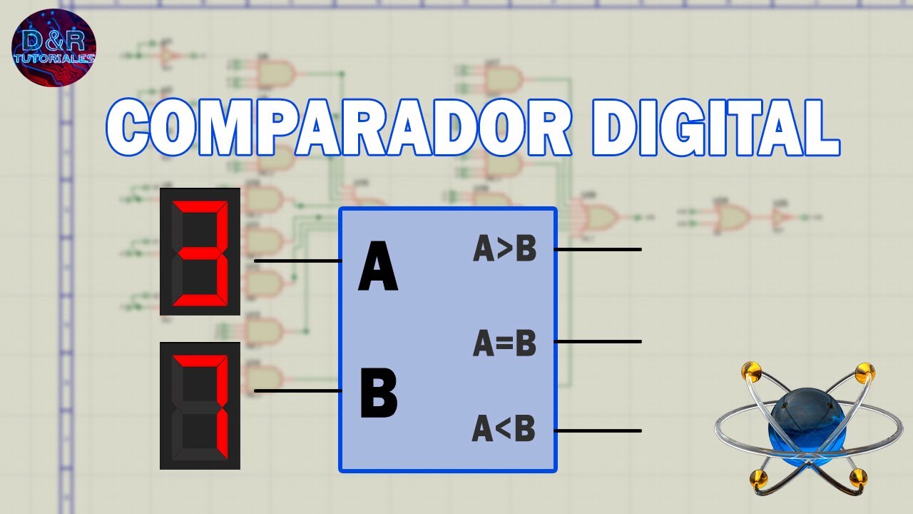 COMPARADOR DIGITAL DE 3 BITS CON COMPUERTAS Y DISPLAYS | D&R TUTORIALES