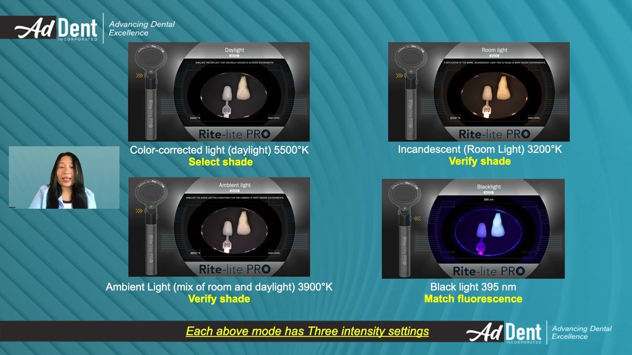 Rite Lite PRO Presentation in Spanish - Precise Shade Taking