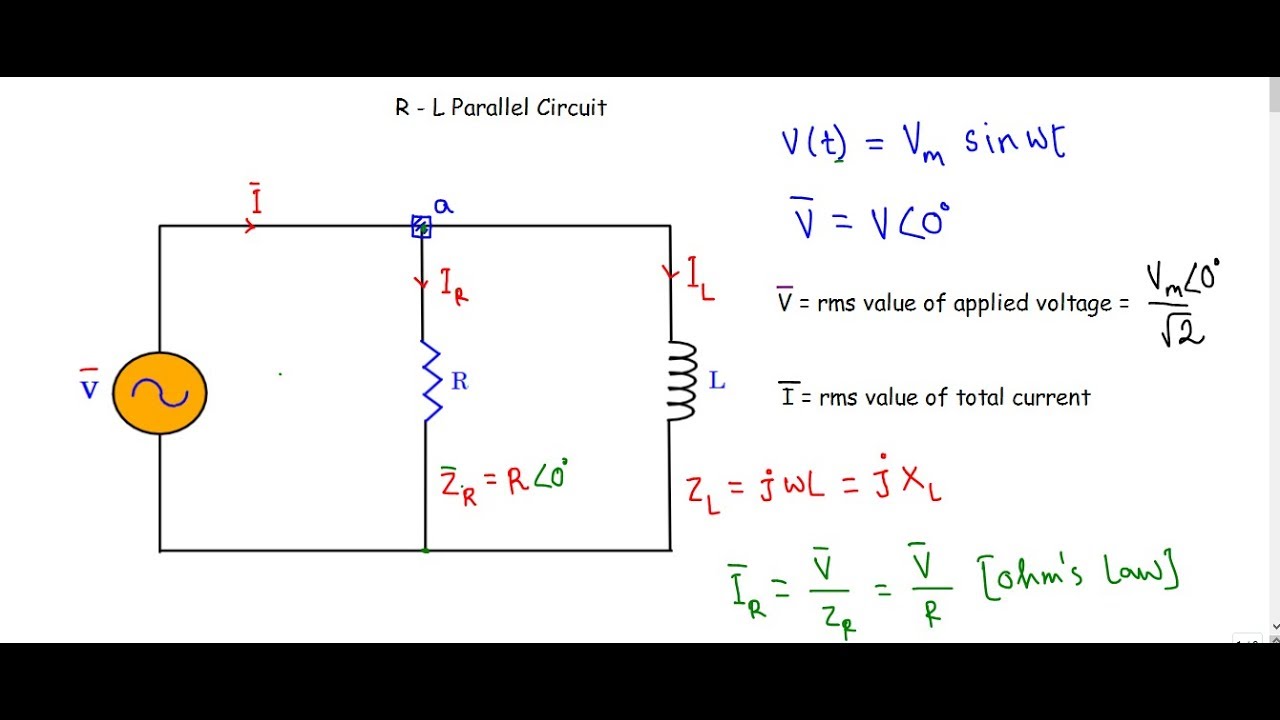 R-L Parallel AC circuit