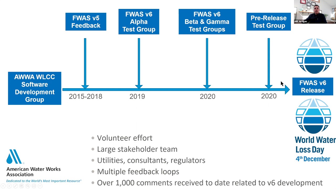 The New AWWA Free Water Audit Software is Here - Will Jernigan & Cor Merks