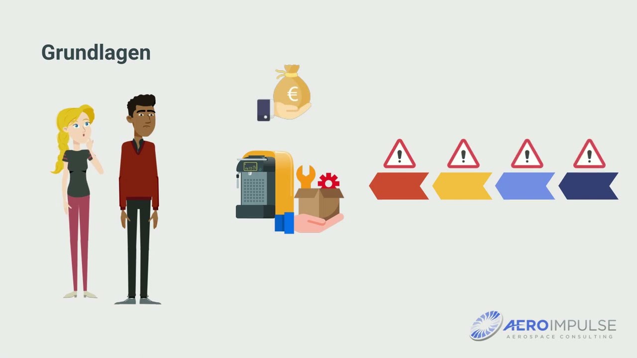 Demo E-Learning - 7 Arten der Verschwendung