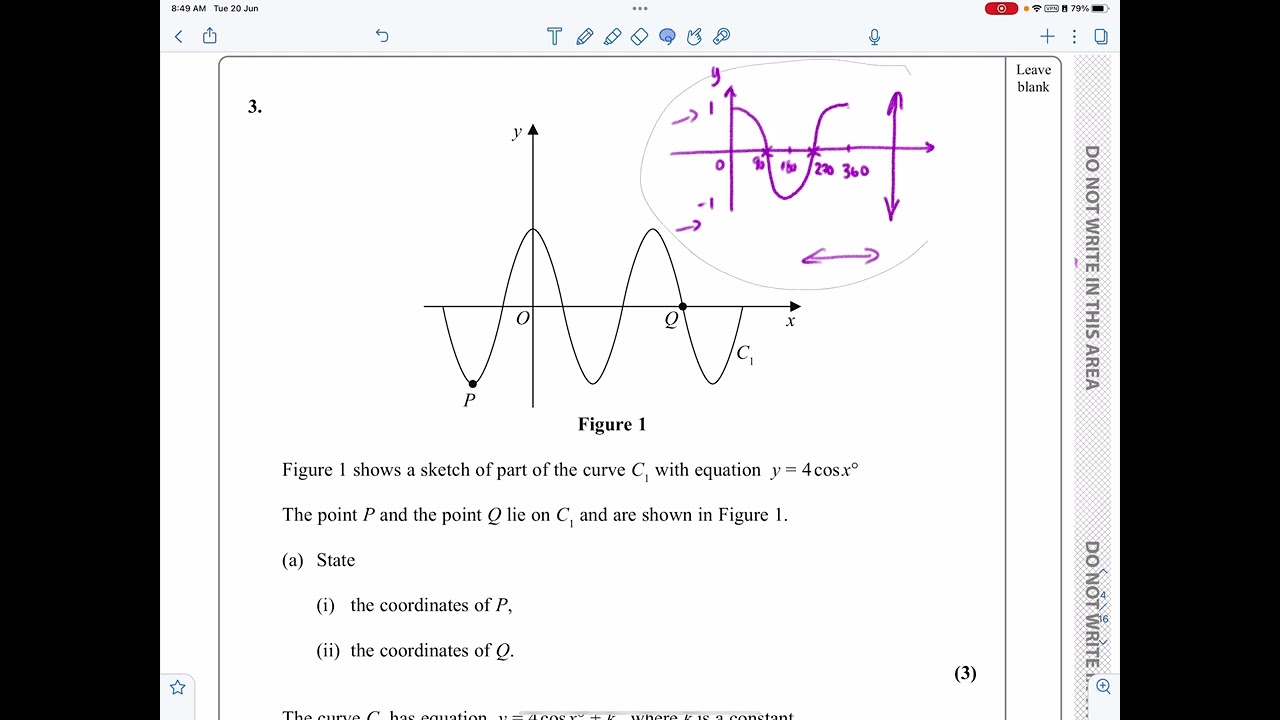 IAL Edexcel, январь 2021 г., P1, Q3, Тригонометрические соотношения, Графики Sin, Cos и Tan, Pure...