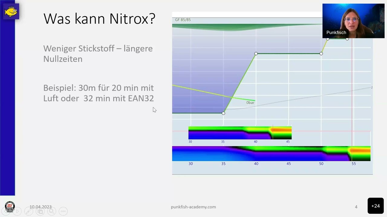 SSI Enriched Air Nitrox Teil 1