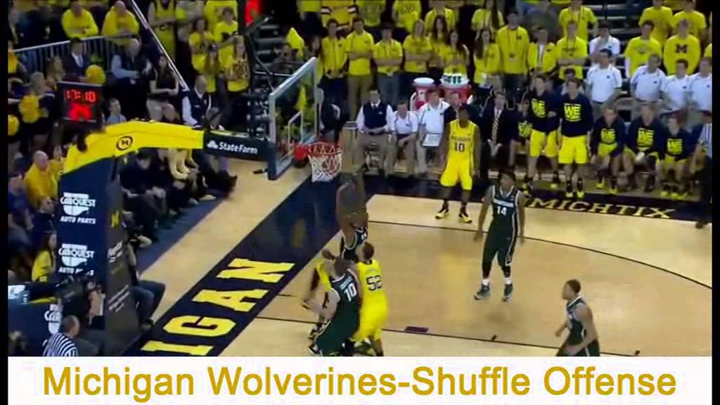 NCAA Shuffle Offense STS