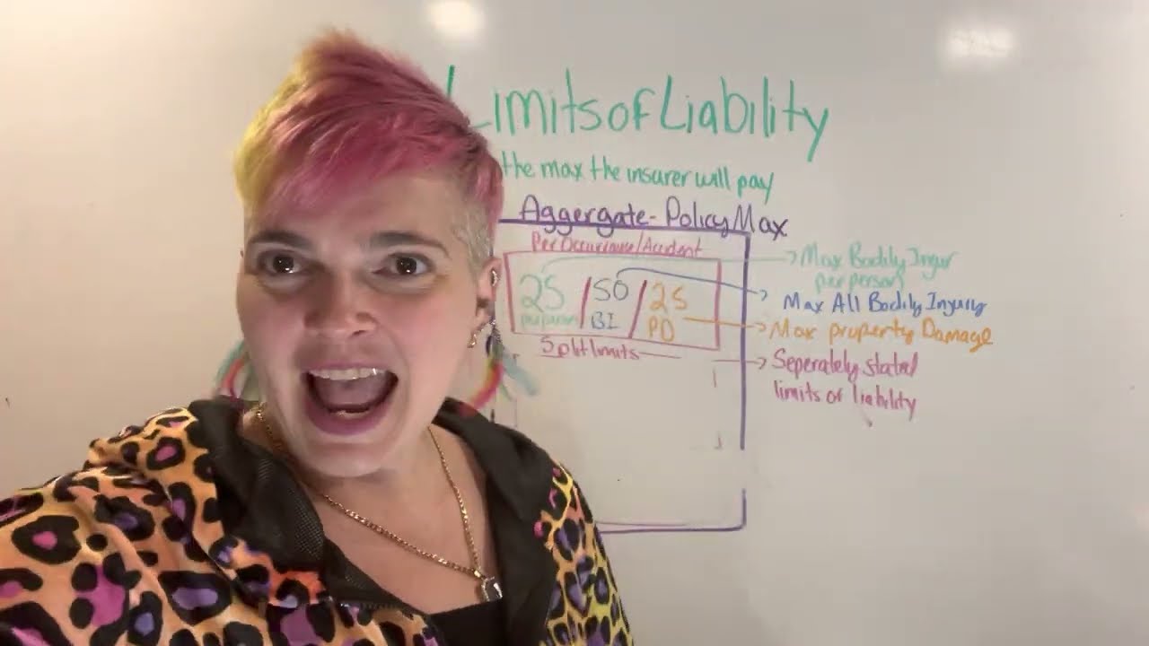 I'll Help You Pass the Auto Insurance Exam: Limits of Liability on Auto Policy Simply Explained