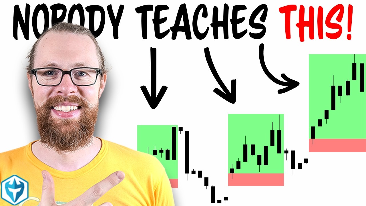 The Simplest Day Trading Strategy: Gap and Go ↗️📈 #stockmarket #daytrading