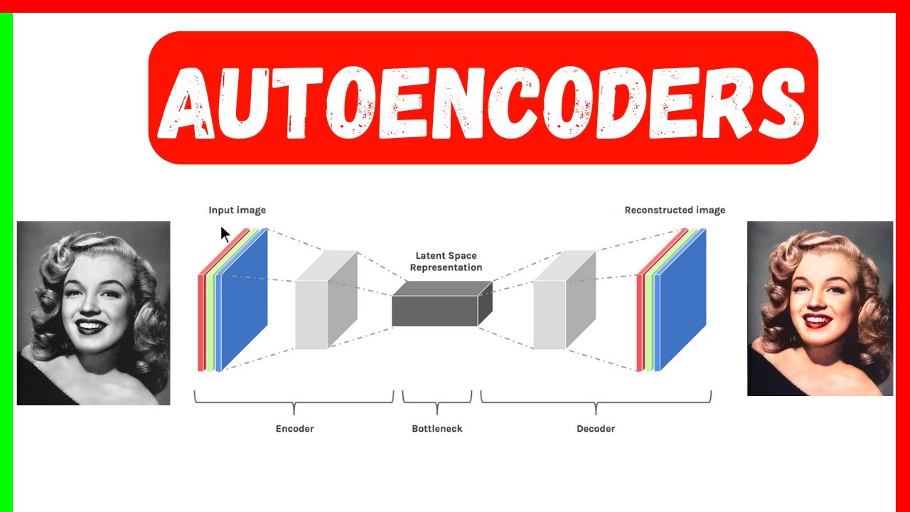 Autoencoder Project: Colorizing CelebA Images with PyTorch | Hindi