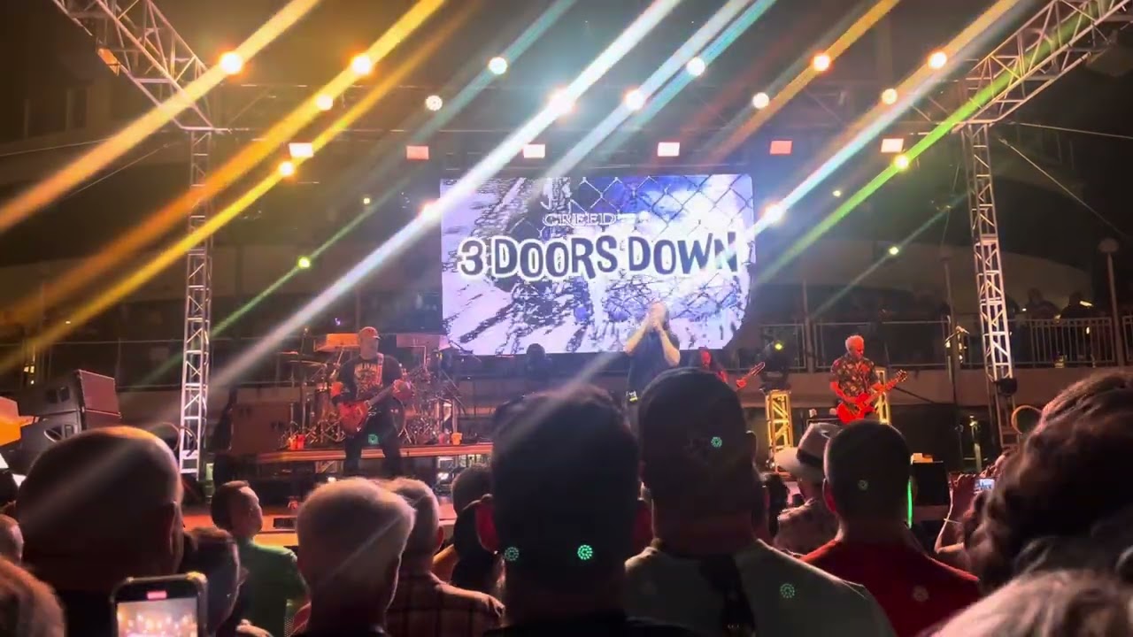 3 Doors Down/ Never Look Down