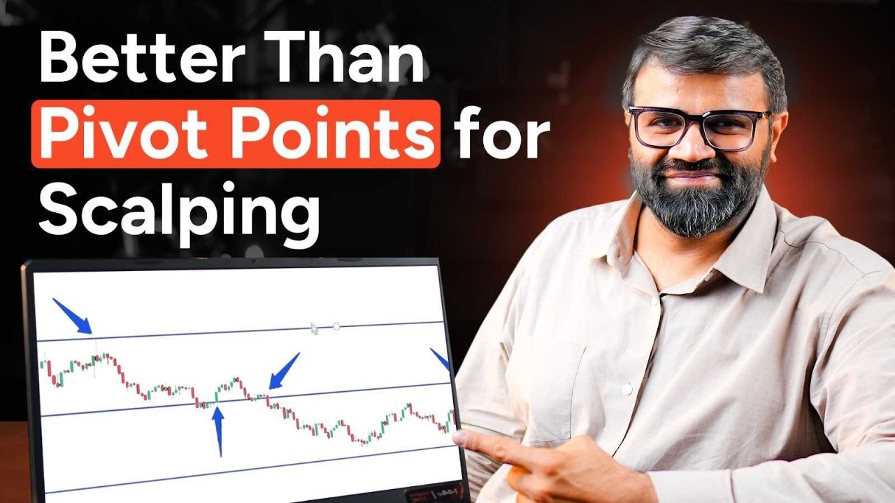 The Pre-Market Levels That Replace Every Indicator | Scalping Strategy for BTC | CoinDCX