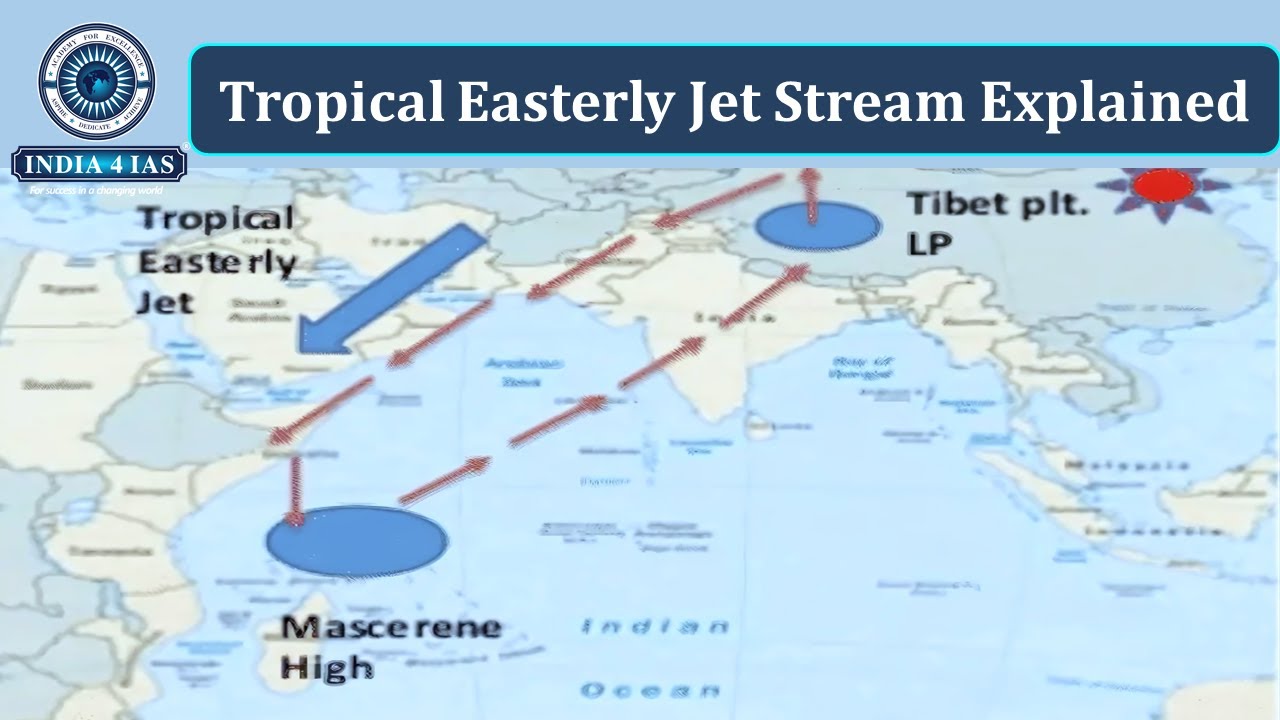 Tropical Easterly Jet Stream Explained ಭಾರತದ ಮಾನ್ಸೂನ್&zwnj;ಗೆ  ಪ್ರಭಾವ | Climatology for UPSC & KPSC